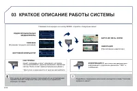 Страница 196