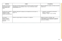 Страница 225