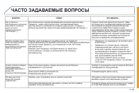 Страница 247