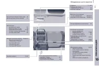 Страница 251