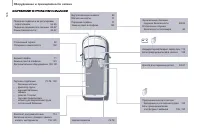 Страница 252