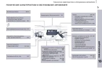 Страница 253