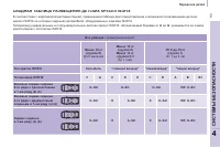 Страница 115