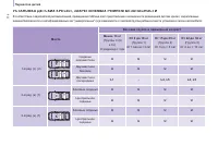 Страница 118