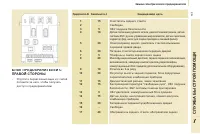 Страница 151