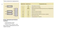 Страница 152