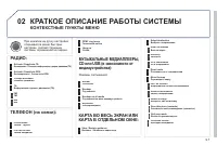 Страница 171