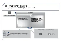 Страница 202
