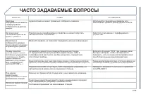 Страница 223