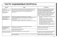 Страница 247