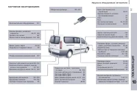 Страница 249