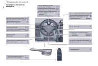 Страница 250