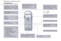 Страница 252