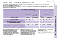 Страница 115