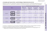 Страница 117