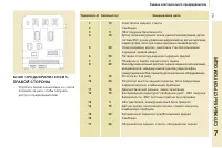 Страница 149