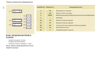 Страница 150