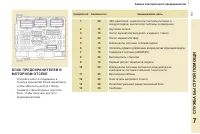 Страница 151