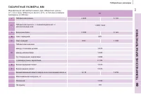 Страница 157