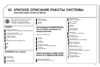 Страница 169