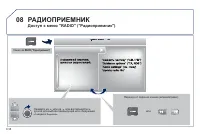Страница 200