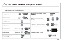 Страница 207