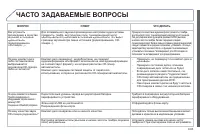 Страница 245