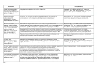 Страница 246