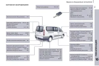 Страница 247