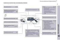 Страница 251