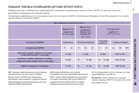 Страница 107
