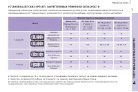 Страница 109