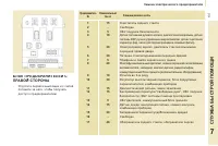 Страница 139