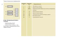 Страница 140