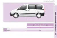 Страница 149