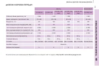 Страница 151