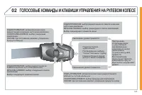 Страница 157
