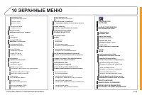 Страница 195