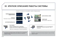 Страница 204