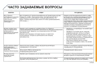 Страница 255