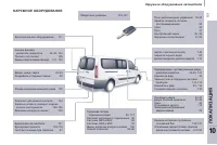 Страница 257