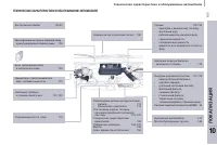 Страница 261