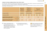 Страница 115