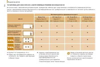 Страница 116