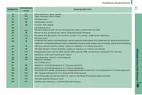 Страница 137