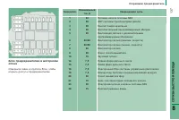 Страница 139