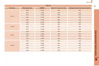 Страница 163