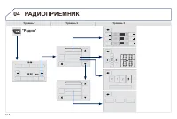 Страница 174