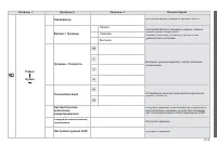 Страница 175