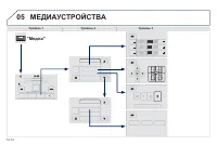 Страница 180